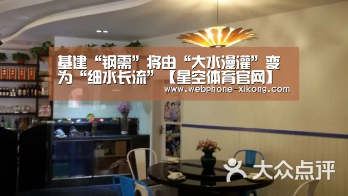 星空体育网址