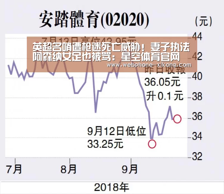 星空体育入口